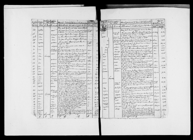 Répertoires chronologiques (3 avril 1811-19 janvier 1842).