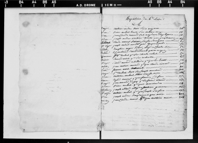 22 frimaire an VII-5e jour complémentaire an VIII