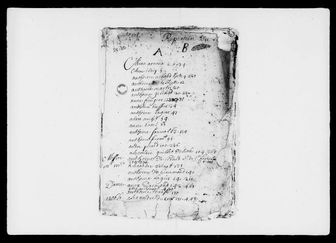 Répertoire du registre B d'un notaire indéterminé (6 octobre 1680-22 décembre 1682).