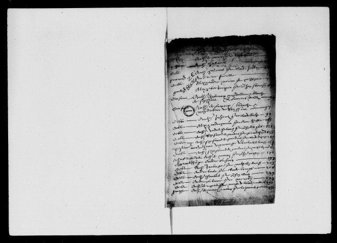 13 janvier 1580-28 août 1605