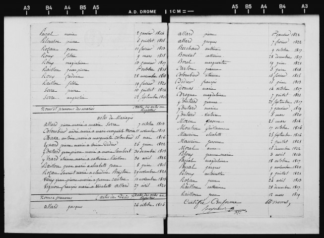 1813-1822