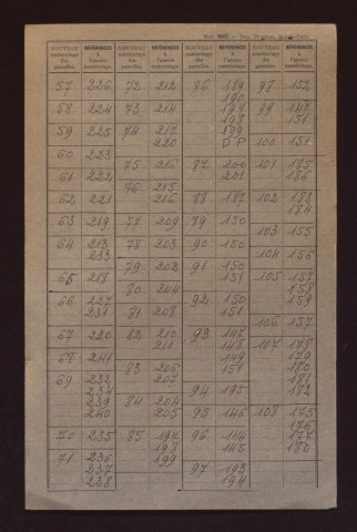 Fichier cadastral, sections A et B.