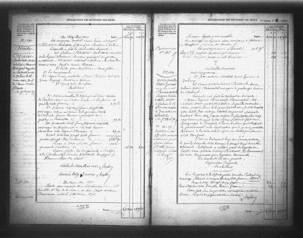 10 mai 1881 - 8 octobre 1881