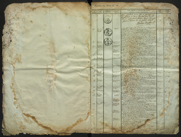 Répertoire chronologique (10 janvier 1818-27 février 1820).