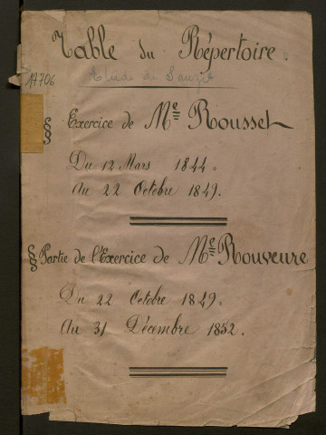 Tables alphabétiques annuelles (1844-1852).