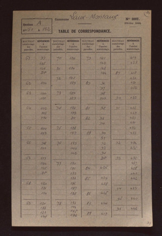 Fichier cadastral, sections A et B.