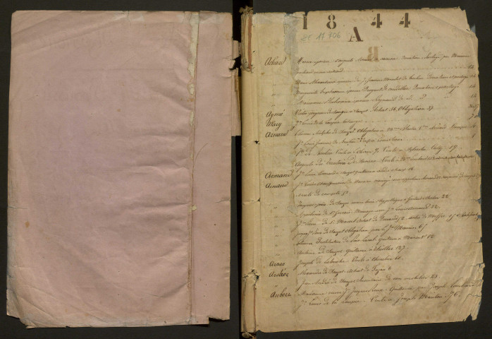 Tables alphabétiques annuelles (1844-1852).