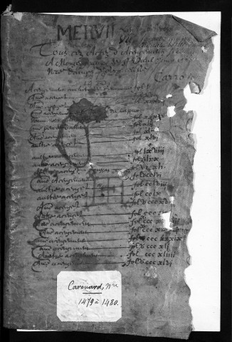 7 avril 1477-15 décembre 1481