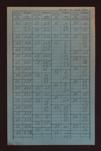 Fichier cadastral, sections A à D.