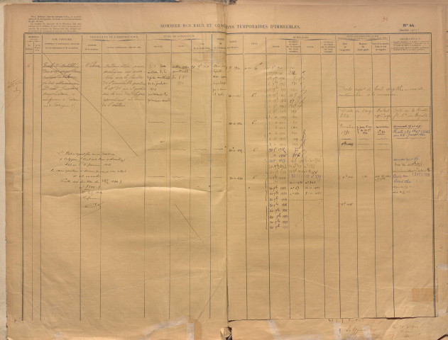 Jugements, avec répertoire (10 pluviôse an III-21 prairial an V) ; cahier spécial pour les patentes (23 germinal-21 prairial an V) ; procédures diverses (1793-an V).