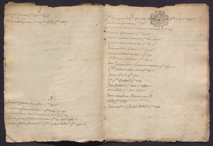 29 octobre 1788-28 juin 1790