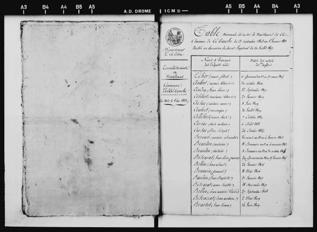 an XI-1812