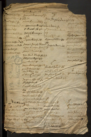 1er mai 1789-17 mars 1791