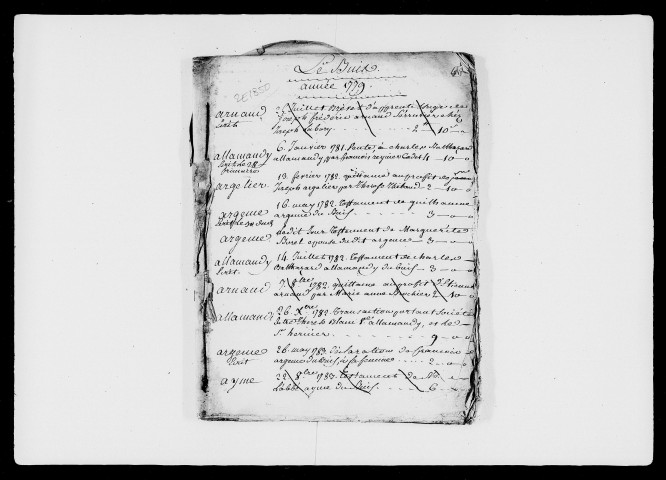 Répertoire général (1779-1785).