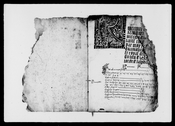 5 janvier 1575-5 novembre 1584