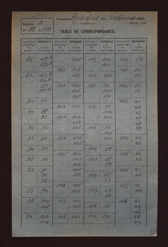 Fichier cadastral, sections A à E.