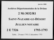 29 mars 1793-22 frimaire an II