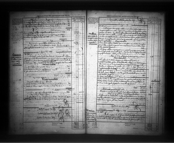  10 octobre 1833 - 31 octobre 1837