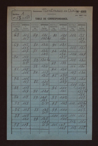 Fichier cadastral, sections A à D.
