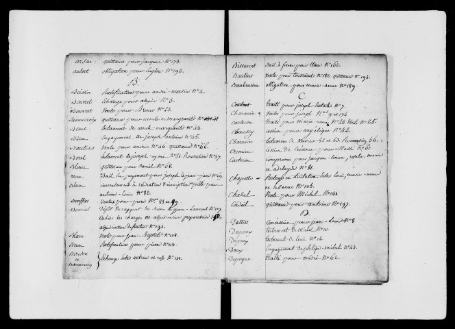 1er janvier-29 juillet 1812