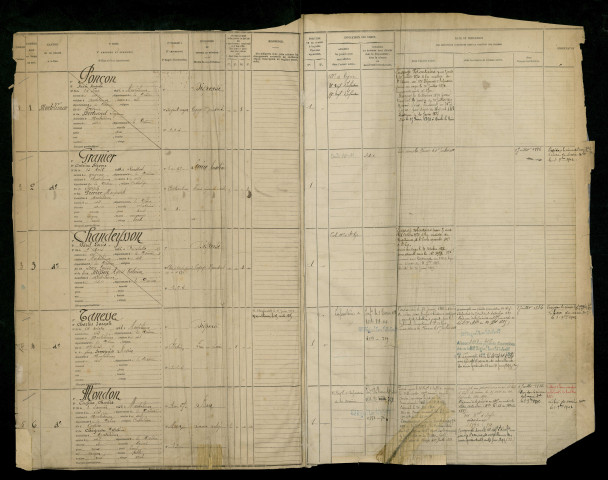 Bureau de Montélimar.