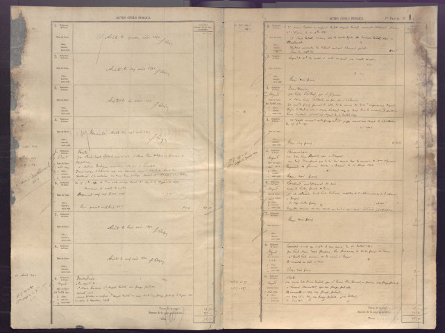  4 août 1892 - 4 décembre 1893