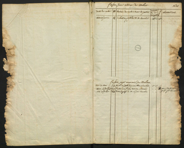 Grand livre : Fresson-Michel (1819-1842).