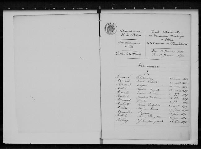 1863-1872