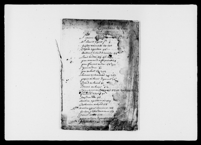 4 janvier 1708-14 mars 1735