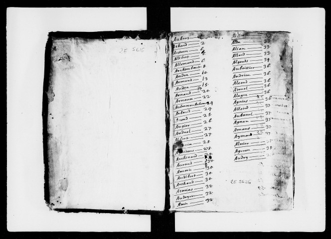 Répertoire général (9 mai 1682-25 décembre 1736).