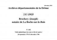 20 septembre 1778-31 décembre 1780