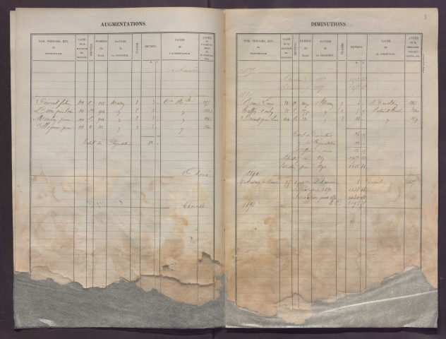 Volume 1 : cases 1-127.