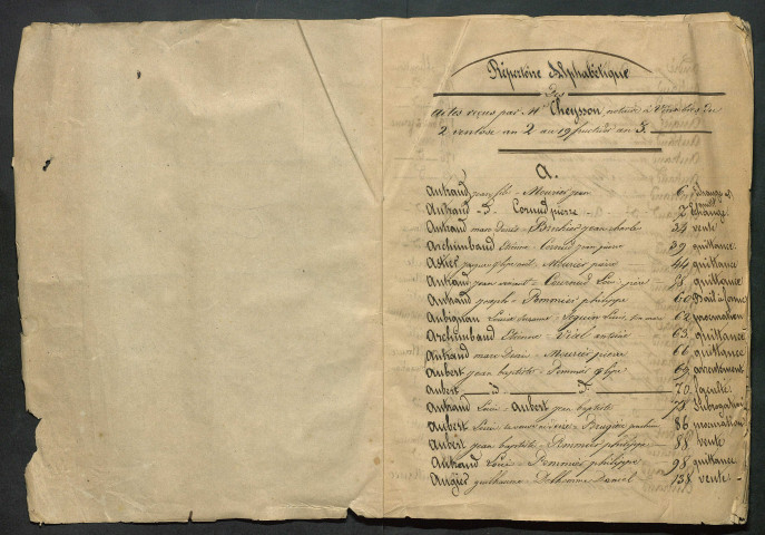 2 ventôse an II-19 fructidor an III