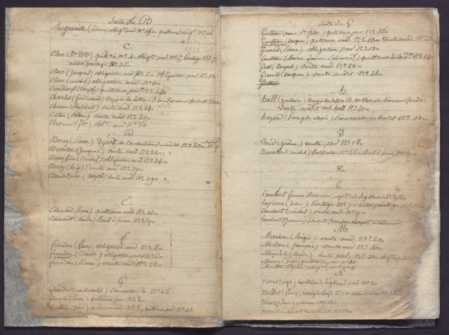 Répertoire général (1816-1850).