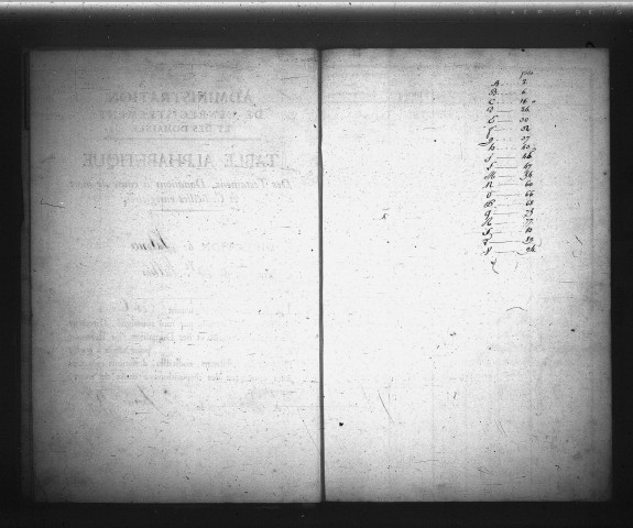 1812 - 1824