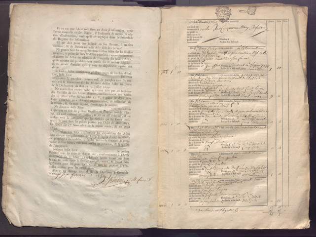 5 mai 1759-12 mars 1760