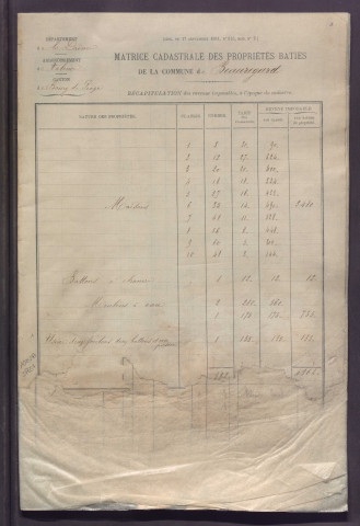 Volume 1 : cases 1-450.