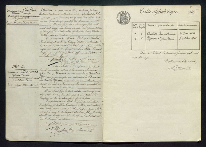 Naissances (1916-1924).