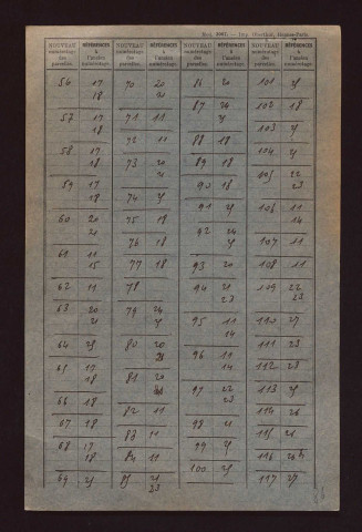 Fichier cadastral, sections A à F.