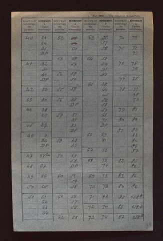 Fichier cadastral, sections A à E.
