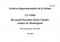 Tables alphabétiques (1789-1805).