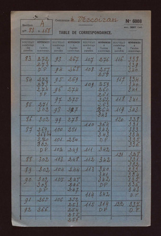Sections A et B.