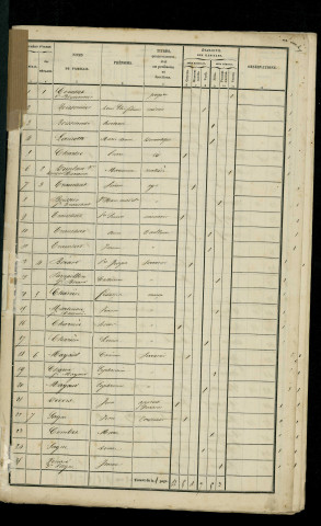 1841