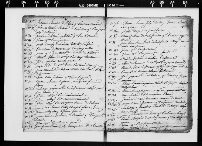 18 avril 1791-22 mars 1793