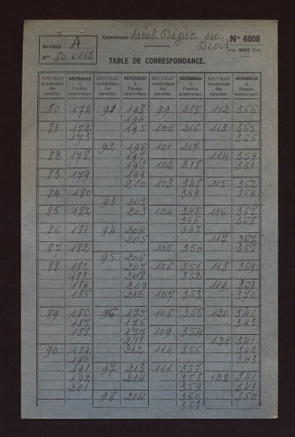 Fichier cadastral, sections A à E.