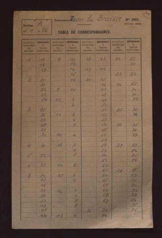 Fichier cadastral, sections A à D.