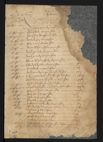 Notes étendues (1458-1462).