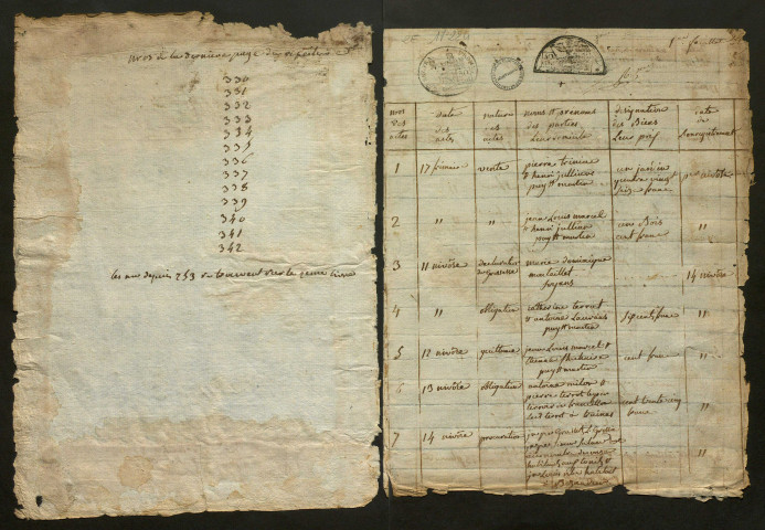 17 frimaire an X-6e jour complémentaire an XI