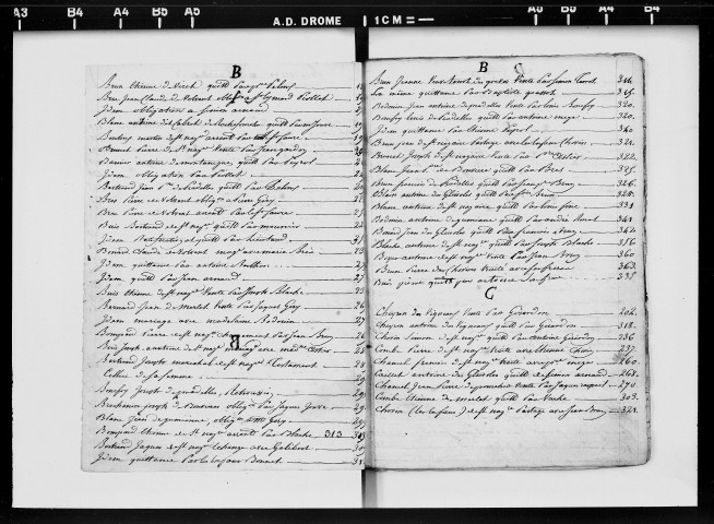 20 mars 1815-12 décembre 1817