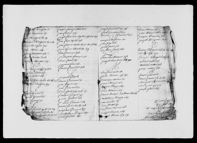 9 fructidor an II-5e jour complémentaire an IV